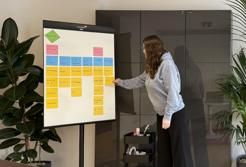 Aufgabenübersicht mit Haftnotizen am Whiteboard
