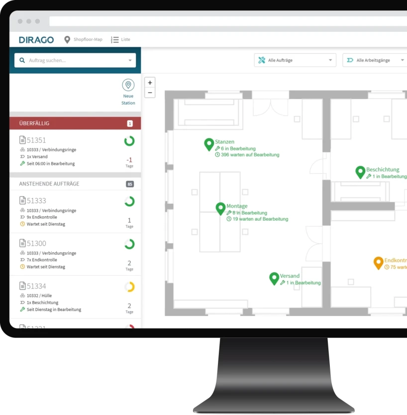 Status Uebersicht mit DiraGo