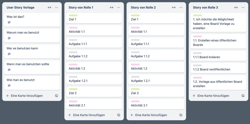 Kanban Board